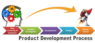 CRM Software Tamil Nadu