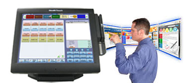 Software Consulting Trichy